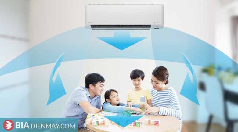 Điều hòa Daikin 12000 BTU FTF35XAV1V - Cơ chế luồng gió thổi