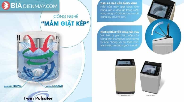 Mâm giặt kép Twin Pulsator trên máy giặt Aqua là gì?