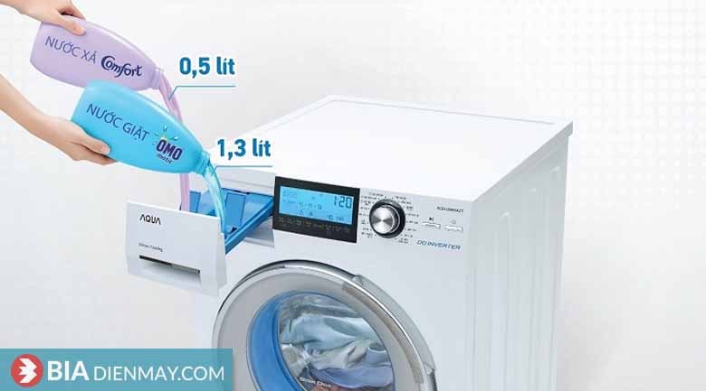 Giải đáp thời gian giặt của máy giặt Aqua