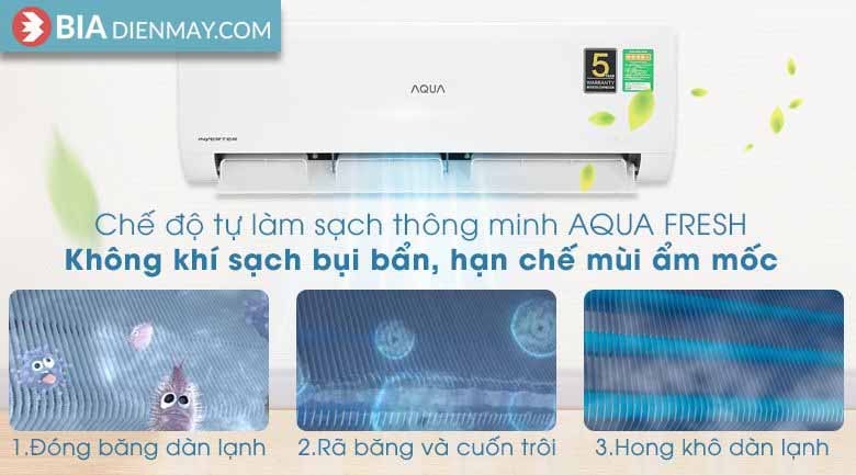 Mua điều hòa Aqua giá rẻ tại Vinh - Nghệ An ở đâu uy tín?