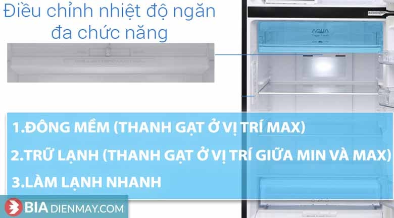Ngăn đông mềm trên tủ lạnh Aqua là gì? Có đặc điểm gì nổi bật?
