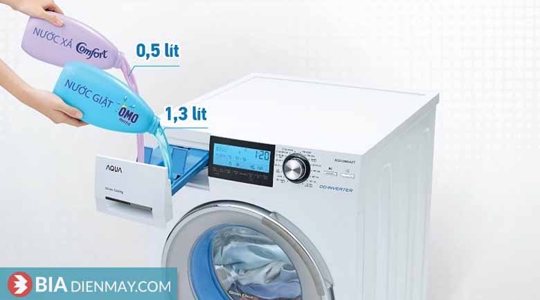 Hướng dẫn sử dụng máy giặt Aqua cửa ngang mới nhất 2022
