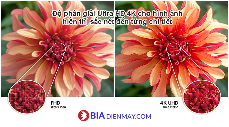 Tivi Samsung UA50AU7000 50 inch 4K