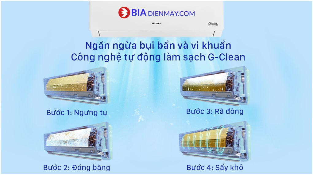 Điều hòa Gree GWH12PB-K6D1P4 12000 BTU 2 chiều inverter