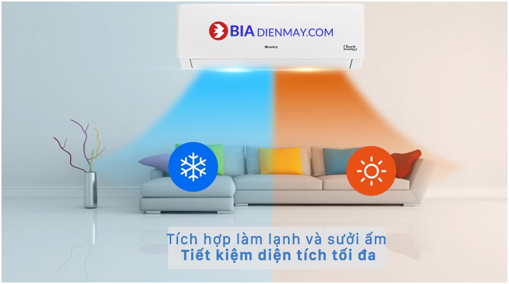 Điều hòa Gree GWH12PB-K6D1P4 12000 BTU 2 chiều inverter