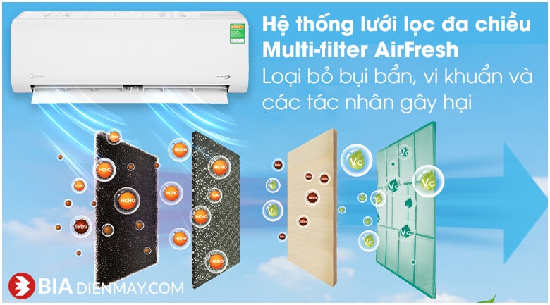 Điều hòa Casper inverter 9000 BTU 1 chiều GC-09TL32 - Model 2020